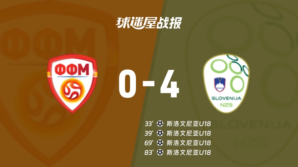 【國際友誼五月】北馬其頓U19vs斯洛文尼亞U18比賽結果：北馬其頓U19(0-4)斯洛文尼亞U18比分戰報(2026年05月28日)