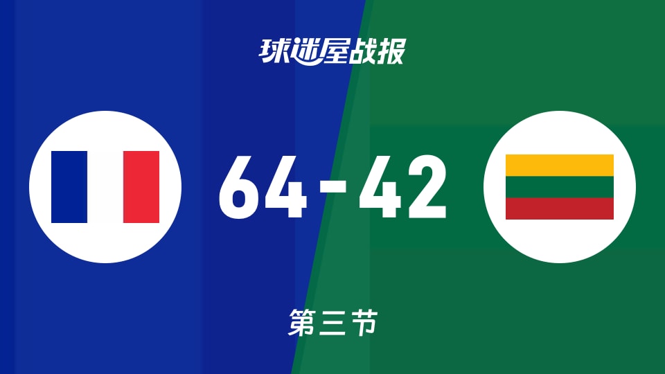 法國女籃U20vs立陶宛女籃U20：三節戰罷，法國女籃U2064-42立陶宛女籃U20