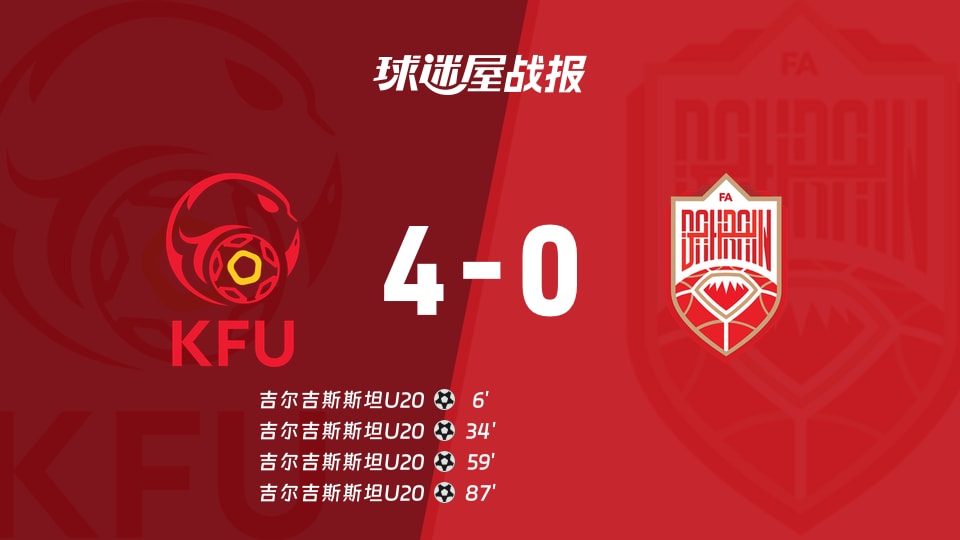 【國際友誼六月】吉爾吉斯斯坦U20vs巴林U20比賽結(jié)果：吉爾吉斯斯坦U20(4-0)巴林U20比分戰(zhàn)報(2026年06月03日)