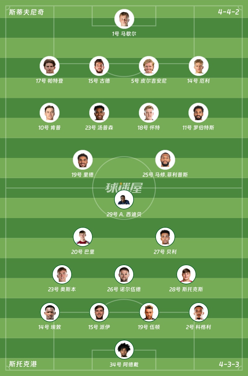斯蒂夫尼奇vs斯托克港首發陣容
