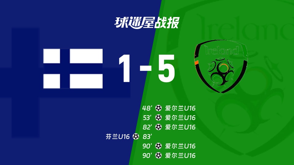 【國際友誼五月】芬蘭U16vs愛爾蘭U16比賽結果:芬蘭U16(1-5)愛爾蘭U16比分戰報(2026年05月04日)