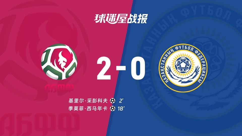 【國際友誼六月】白俄羅斯U21vs哈薩克斯坦U21比賽結果：白俄羅斯U21(2-0)哈薩克斯坦U21比分戰報(2026年06月05日)