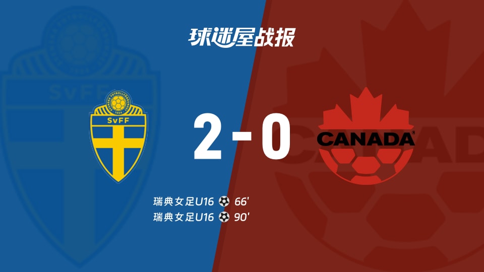 【國際友誼五月】瑞典女足U16vs加拿大女足U17比賽結果：瑞典女足U16(2-0)加拿大女足U17比分戰報(2026年05月26日)