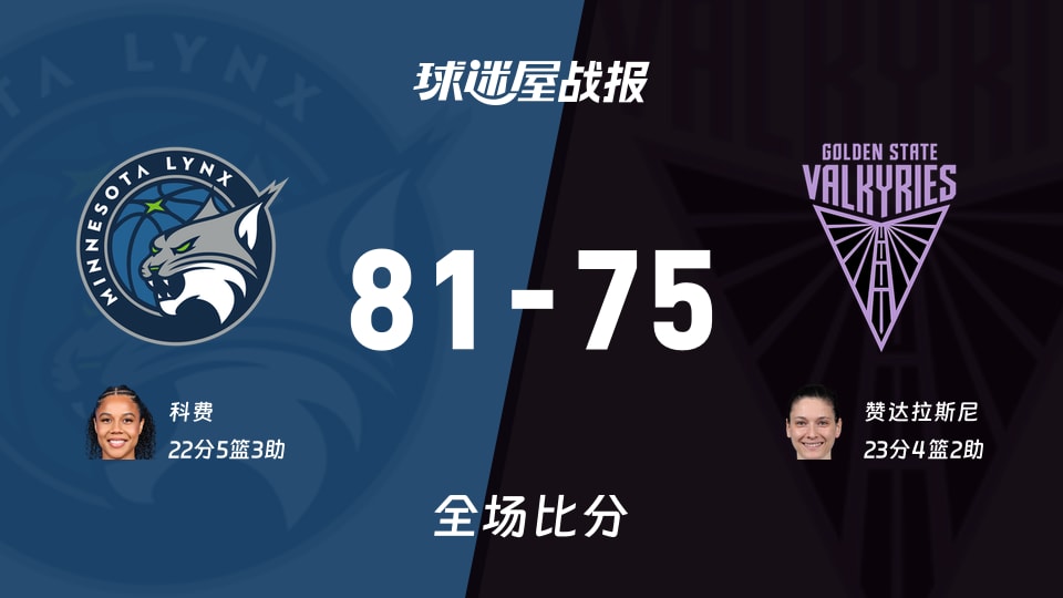 WNBA常規賽：山貓以81-75戰勝女武神，科費22+5+3