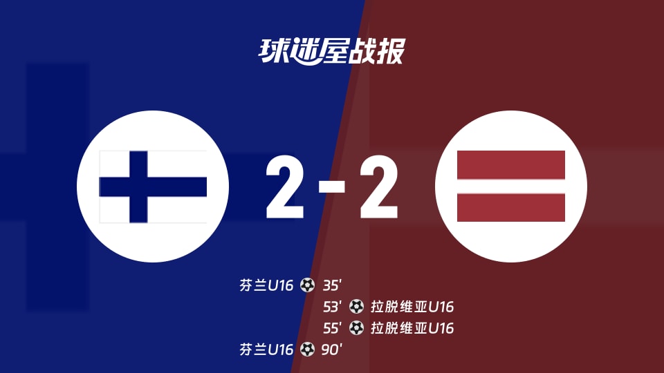 【國際友誼五月】芬蘭U16vs拉脫維亞U16比賽結果：芬蘭U16(2-2)拉脫維亞U16比分戰報(2026年05月07日)