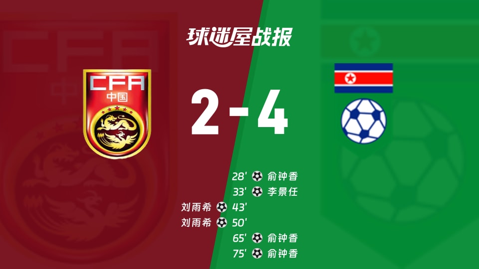 【U17女亞洲杯半決賽】中國女足U17vs朝鮮女足U17比賽結果：中國女足U17(2-4)朝鮮女足U17比分戰報(2026年05月14日)