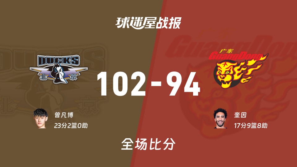 CBA北京vs廣東戰(zhàn)報(bào)：102-94，曾凡博23+2